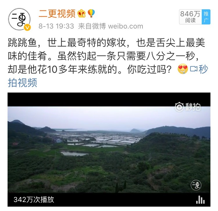 发行动态