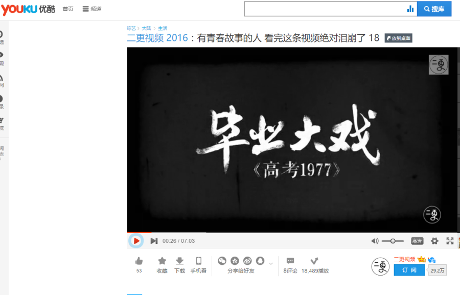 发行动态