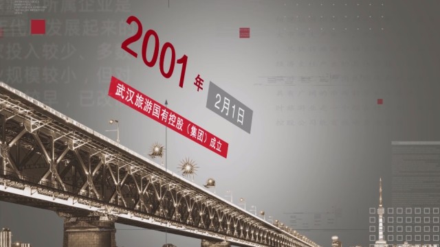 武汉旅游体育集团媒体回顾宣传片